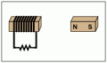 animation_induction_slow.gif