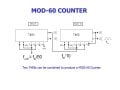 Two+7493s+can+be+combined+to+produce+a+MOD-60+Counter.jpg