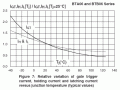 Fig7-BTA06-dZs.gif
