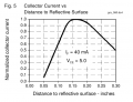 HOA0708_sensitivity_vs_distance.png