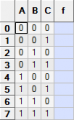 Truth Table.png