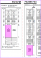 pic_registers.png
