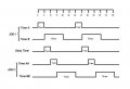 Time Graph.JPG