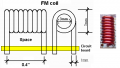 FM coil.PNG
