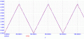 SystemWithTriangleWave_20191125_201641.gif