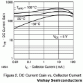 hFE~Ic - 1.gif