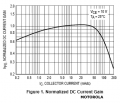 hFE~Ic - 4.png