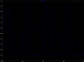 Sinewave.PNG