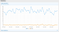 AAC_statistics.png AAC_statistics.png