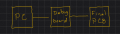 New Note.png