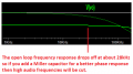 frequency response.png