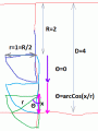 RND-Pi.gif