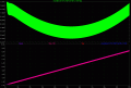 Random - Op-Amp - OSC - 0205bx-s2w.gif