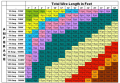 12V AWG WIring Chart.png