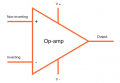 Simulation of Inverting Operational Amplifier for A.C. application using LT Spice