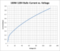 100W120V.png