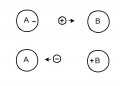 Charge Flow.jpg