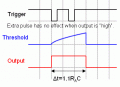 Monostable_timing.gif