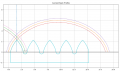 cycloid4.PNG