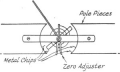 Zero Adjust.png