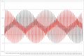 periodic.PNG