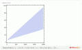 Inequality Plot.gif Inequality Plot.gif