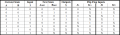 JK Excitation Table.png