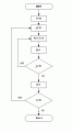 FlowChart-1.gif