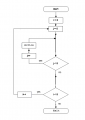 FlowChart-2.png