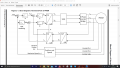 FOC_BlockDiagram.png