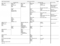 180-280 allocation.png