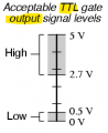 ttl output.png
