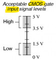cmos input.png