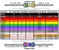 resistor-color-chart.jpg