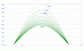 DiodeCapacitance-1.gif