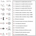 electrical_measures_labels.jpg