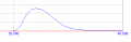 VirusDeaths_20200707_143302.png