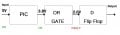 TTL voltage problem.jpg