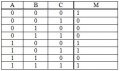 Table 1.JPG