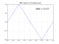 rms.png