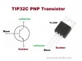 TIP32C-Transistor.jpg