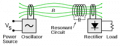 91845479.png