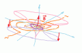 Flat-Coil.gif Flat-Coil.gif