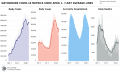 0_All Key Metrics.png
