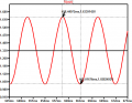 CT Current Measurement_PLT.png
