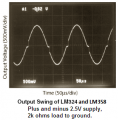 LM324 and LM358 crossover distortion.png