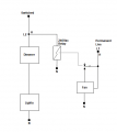 EEE Fan control.png