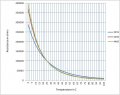 GRAPH.jpg GRAPH.jpg
