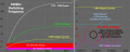 Inverter Performance .png