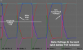 New Gate Analysis 1 FLAT .png